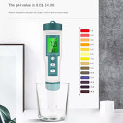 Ultimate 7-in-1 Digital Water Quality Meter with LCD Backlight