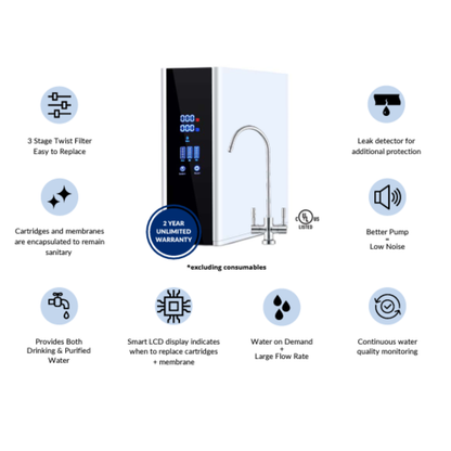 Under Sink Reverse Osmosis Water Filter CA5001