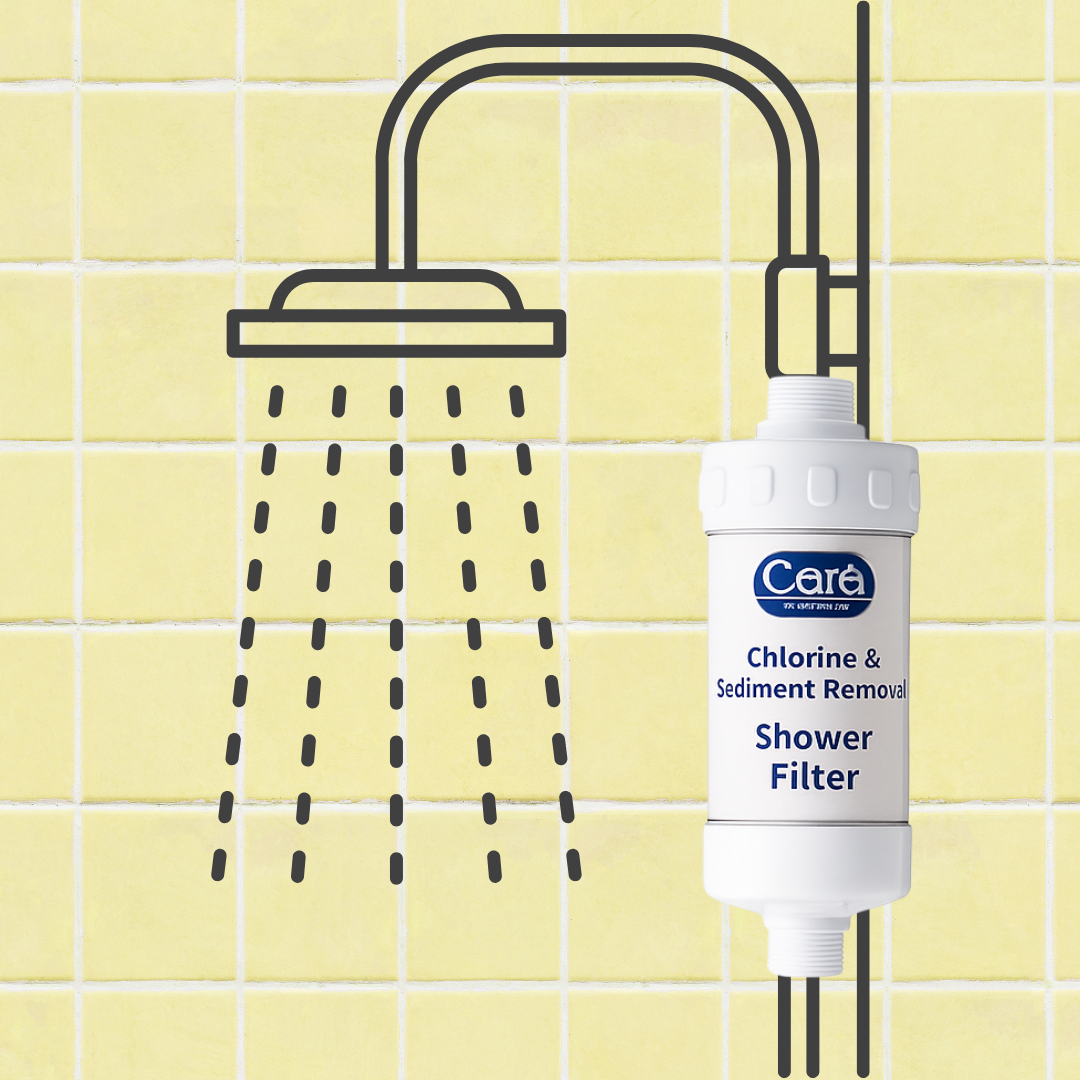 Cara_Shower_Filter_-_Example.png