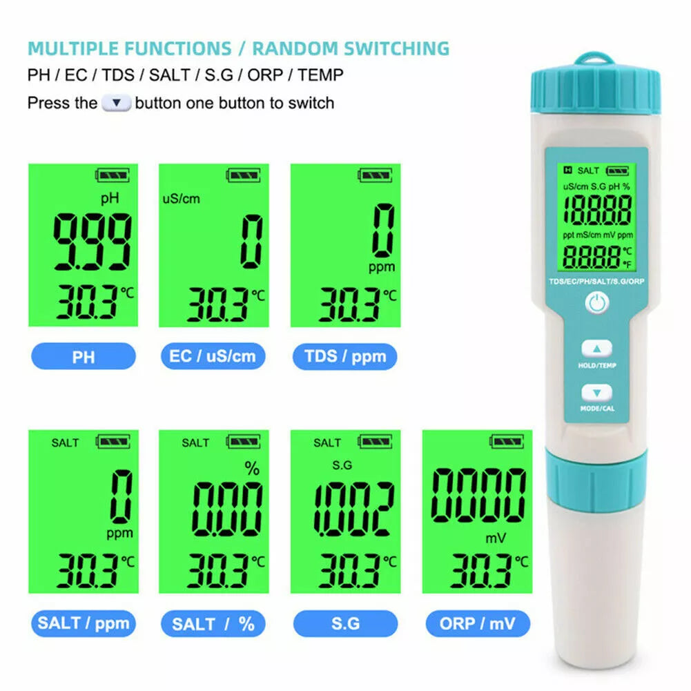 Ultimate 7-in-1 Digital Water Quality Meter with LCD Backlight